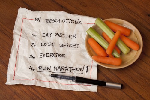 My Resolutions Depositphotos_3976751_l-2015